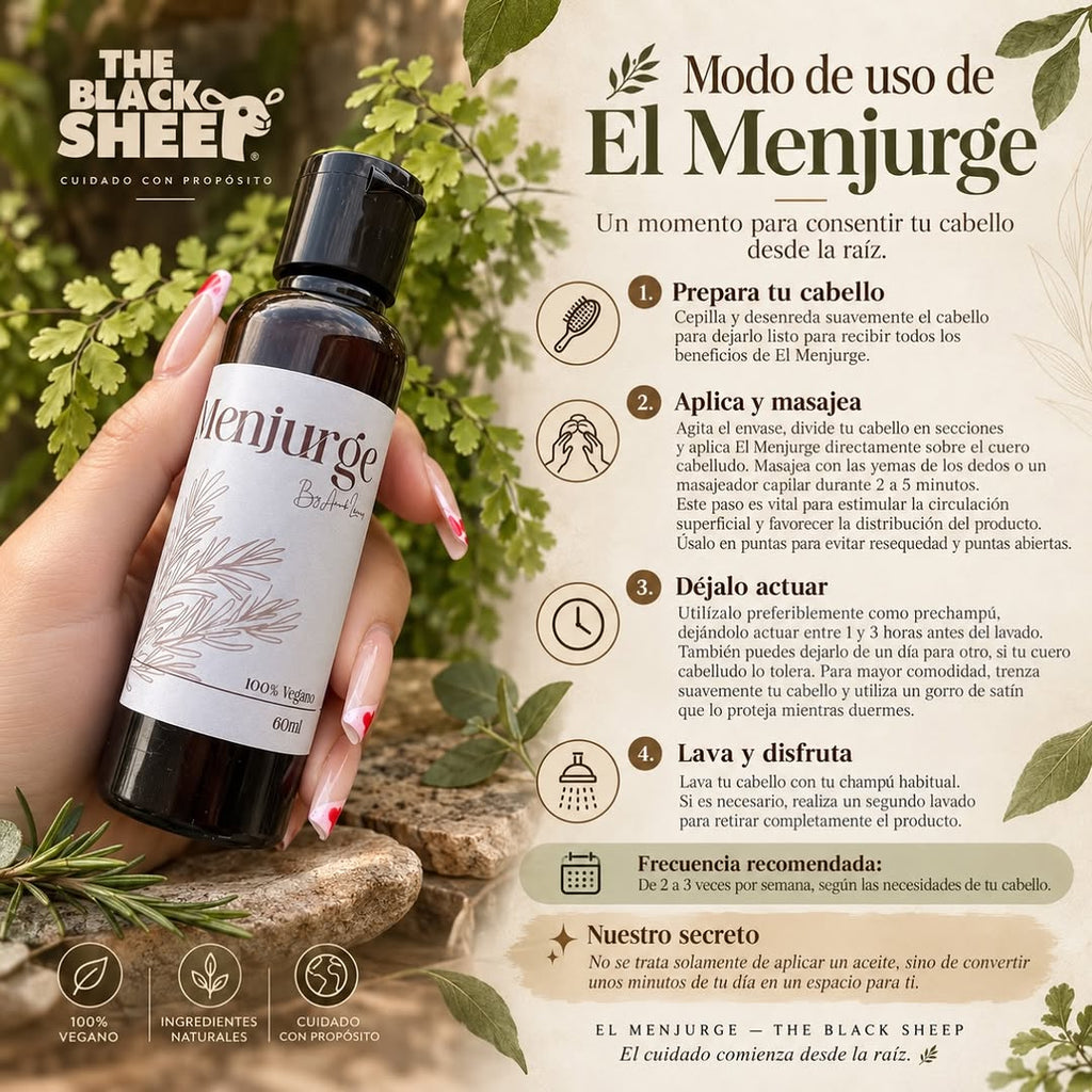 Modo de uso de El Menjurge en 4 pasos