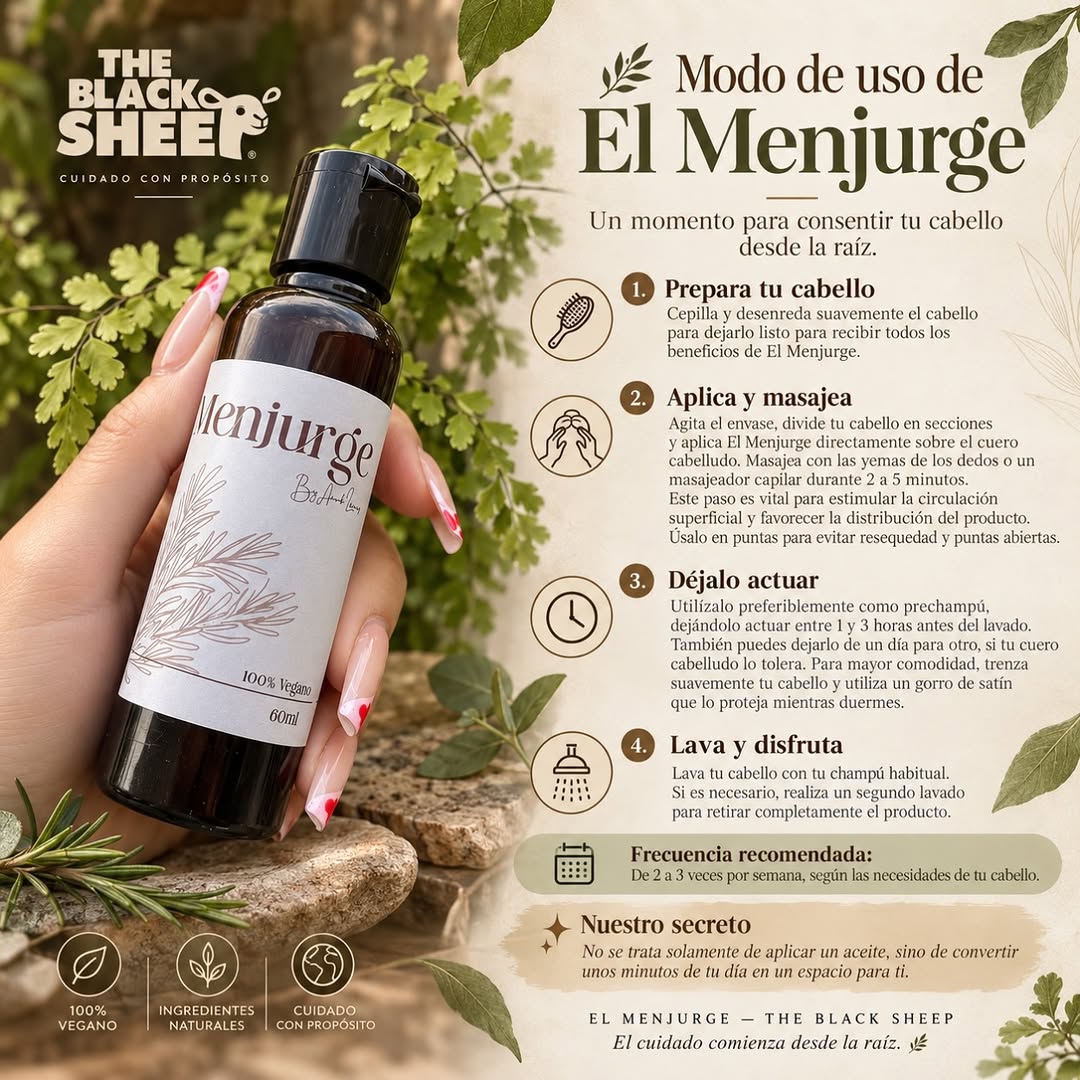 Modo de uso de El Menjurge en 4 pasos
